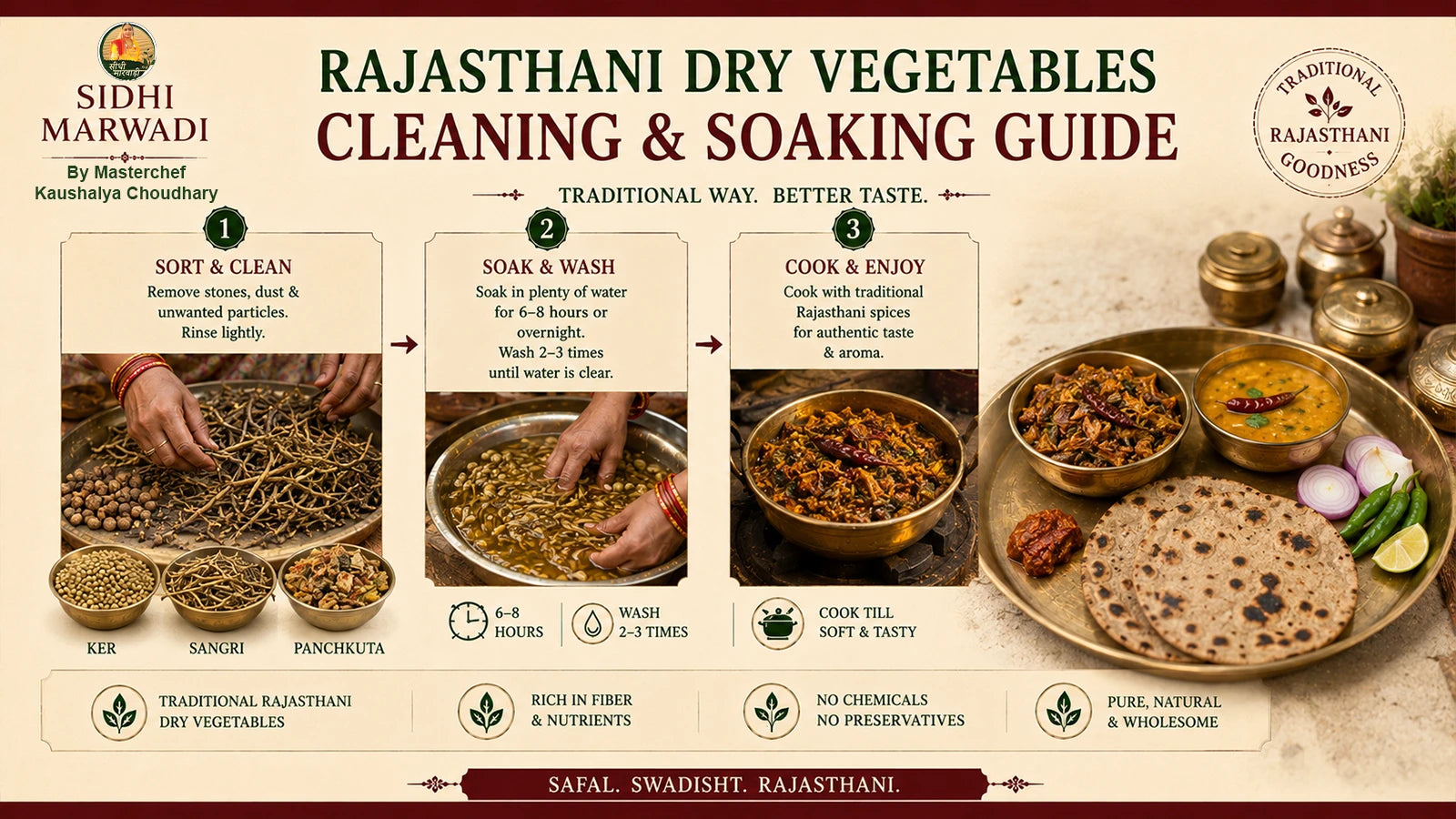 Rajasthani dry vegetables soaking and cleaning guide for ker sangri panchkuta and traditional sabzi by Sidhi Marwadi
