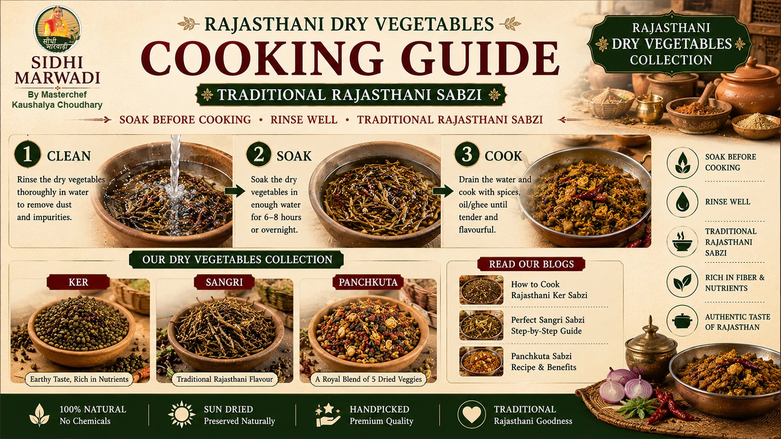 Rajasthani dry vegetables cooking guide with ker sangri panchkuta and traditional sabzi preparation by Sidhi Marwadi
